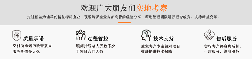 精益標桿企業實地考察