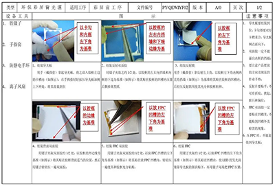 品質管理咨詢