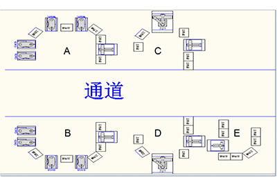 精益單元線咨詢