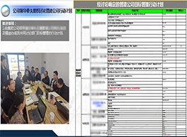 目標管理咨詢